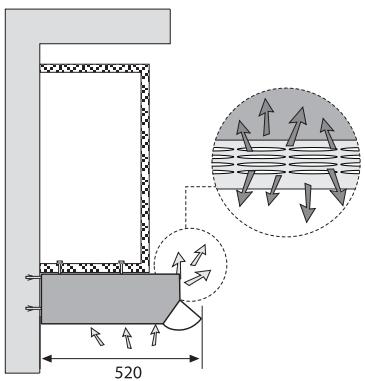 HIGH ONE HC 60 W TER - Installation de l'appareil - 2
