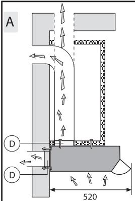 HIGH ONE HC 60 W TER - Instalación del aparato - 1