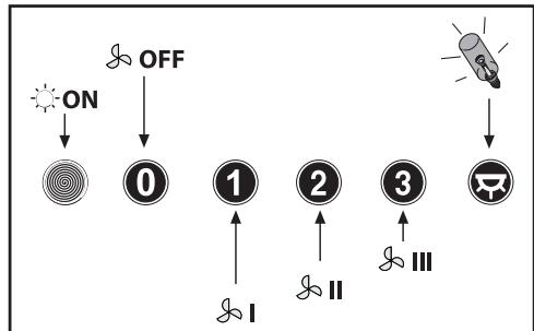 HIGH ONE HC 60 K TER - Bedankt! - 1
