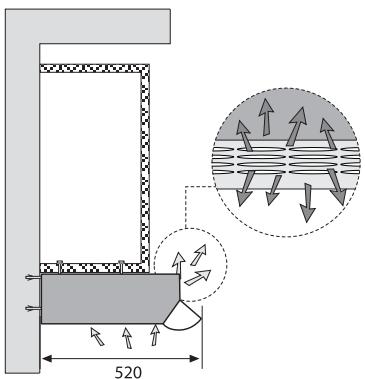 HIGH ONE HC 60 K TER - Installatie van het toestel - 2