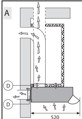HIGH ONE HC 60 K TER - Installatie van het toestel - 1