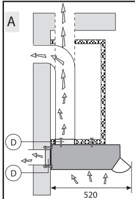 HIGH ONE HC 60 K TER - Installation de l'appareil - 1
