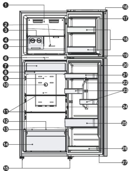 VALBERG 2PV 251 XHIC - Descripción del electrodomístico - 1
