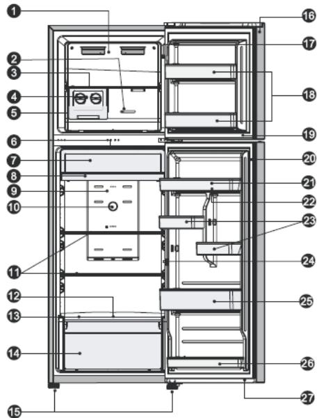 VALBERG 2PV 251 XHIC - Beschrijving van het toestel - 1