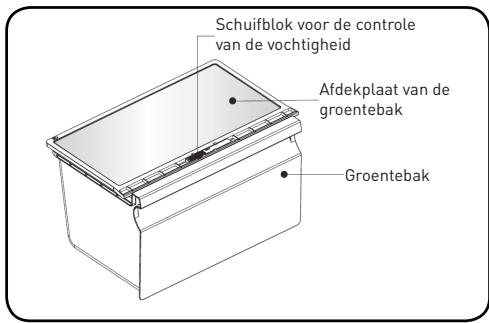 VALBERG 2PV 251 XHIC - Groentebak - 1