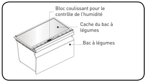 VALBERG 2PV 251 XHIC - Bac à légumes et contrôle de l'humidité - 1