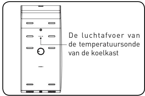 VALBERG 2PV 251 XHIC - BELANGRIJK - 1