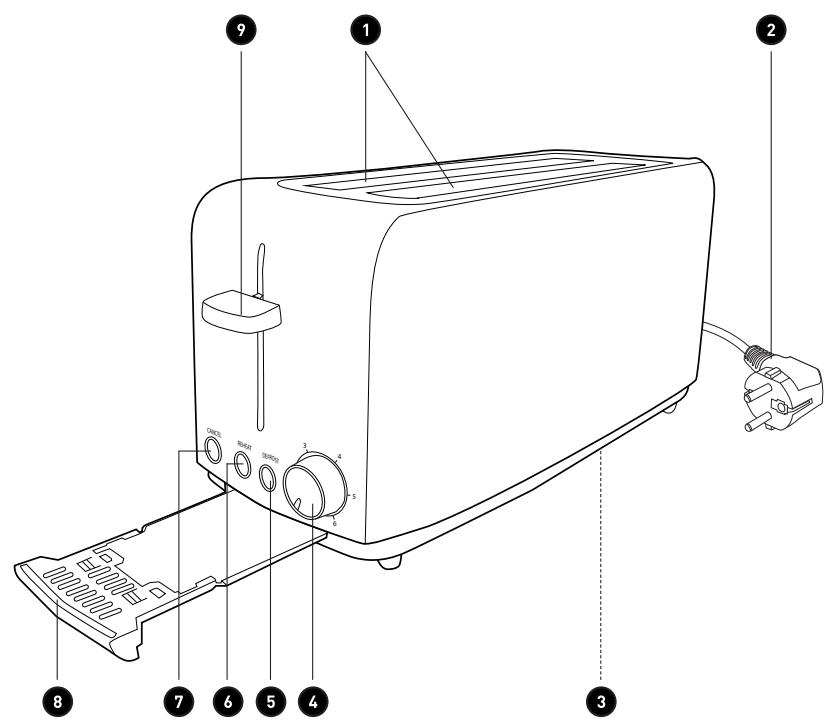 COSYLIFE CL-TL2W - CONDICIONES DE GARANTÍA - 4