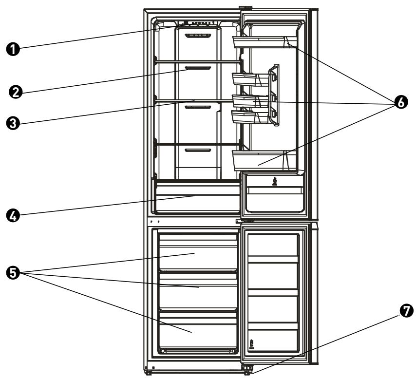 VALBERG CBV 271 A+ D XSIC - Beschreibung des Kühlschranks - 1