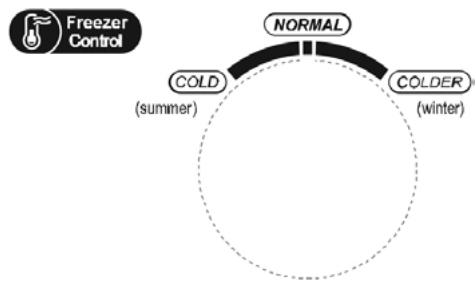 VALBERG CBV 271 A+ D XSIC - Controle van de temperatuur van het vriescompartment - 1