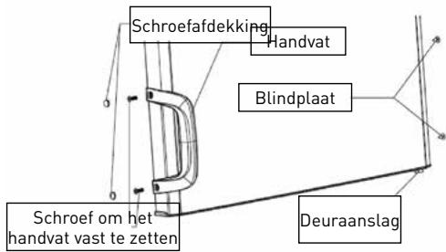 VALBERG CBV 271 A+ D XSIC - DEUR - 3