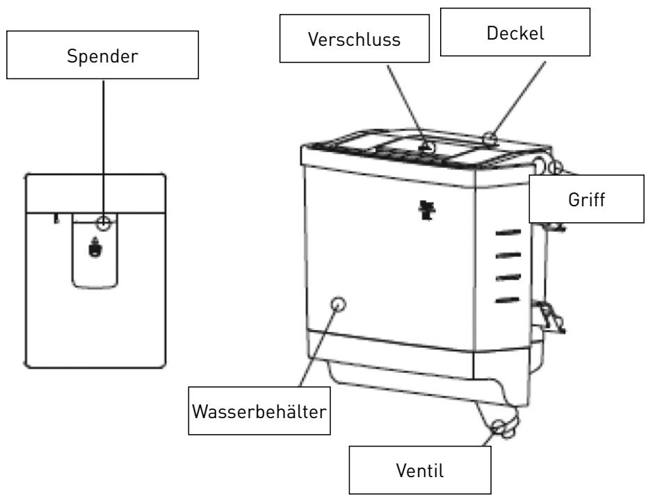 VALBERG CBV 271 A+ D XSIC - Wasserspender - 1