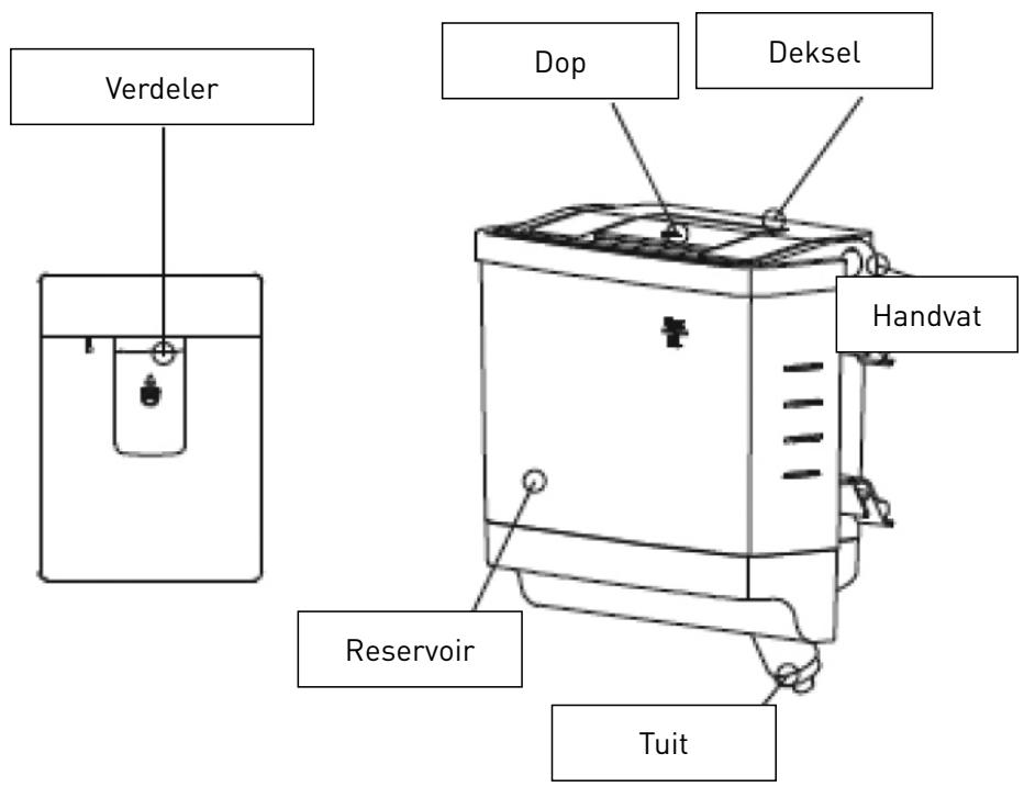 VALBERG CBV 271 A+ D XSIC - Waterverdeler - 1