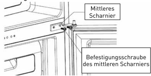 VALBERG CBV 271 A+ D XSIC - Montage der Griffe - 4
