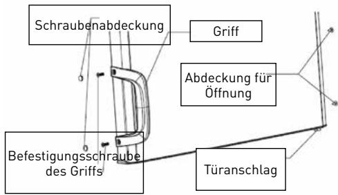 VALBERG CBV 271 A+ D XSIC - Montage der Griffe - 3