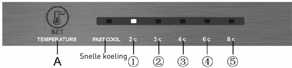 VALBERG CBV 271 A+ D XSIC - Voedselveiligheid - 1