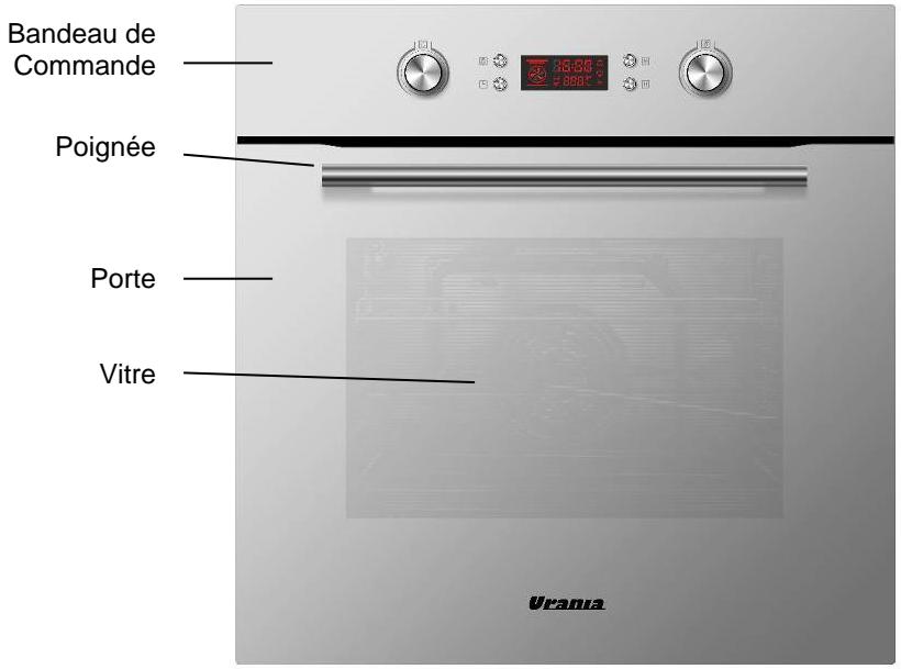 URANIA UO 657 PWG - DESCRIPTION DE L'APPAREIL - 1