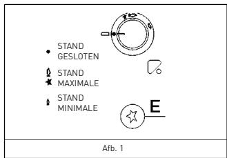 HIGH ONE TGA 4 K SIST - Instructies voor het gebruik van de branders - 1