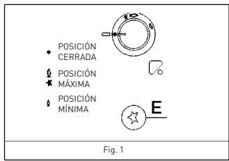 HIGH ONE TGA 4 K SIST - Consignas de uso de los quemadores Recuerde las siguientes indicaciones para garantizar una eficacia optima y reducir el consumo de gas: - 1
