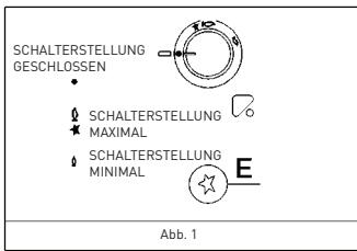 HIGH ONE TGA 4 K SIST - Bedienungshinweise für die Brenner - 1