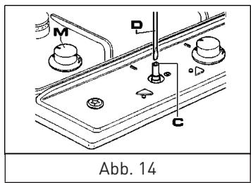 VALBERG TGA 4 X SIST - Einstellung der Sparflamme der Brenner (Minimalstellung) - 1