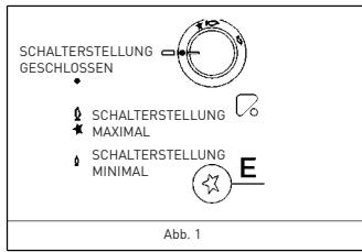VALBERG TGA 4 X SIST - Bedienungshinweise für die Brenner - 1