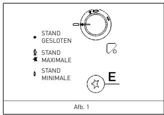 VALBERG TGA 4 X SIST - Instructies voor het gebruik van de branders - 1