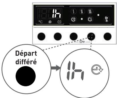 BELLAVITA WD 1275 WVET - Temporisateur - 1