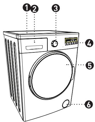 BELLAVITA WD 1275 WVET - Description de l'appareil - 1