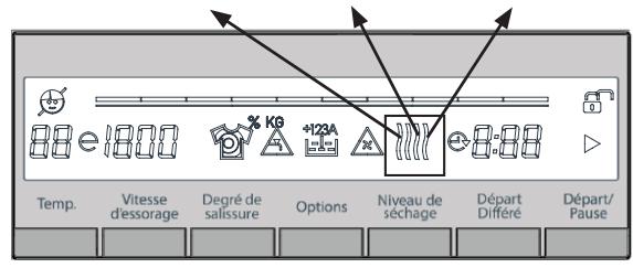 BELLAVITA WD 1496 WVET - Si vous souhaitez appliquer la durée de séchage à votre linge à la fin du lavage ; - 1