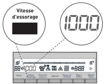 BELLAVITA WD 1496 WVET - 2-Sélection de la vitesse d'essorage - 3