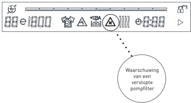 BELLAVITA WD 1496 WVET - Waarschuwingssymbolen: waarschuwing van een verstopte pompfilter - 1