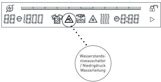 BELLAVITA WD 1496 WVET - Warnsymbole: Warning Wasserstandsniveauauschalter / Niedrigdruck Wasserleitung - 1