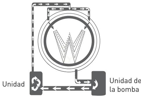 BELLAVITA WD 1496 WVET - SISTEMA TWINJET - 1