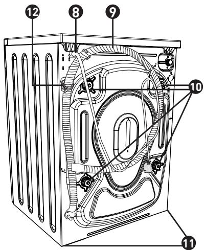 BELLAVITA WD 1496 WVET - Allgemeine Ansicht - 2