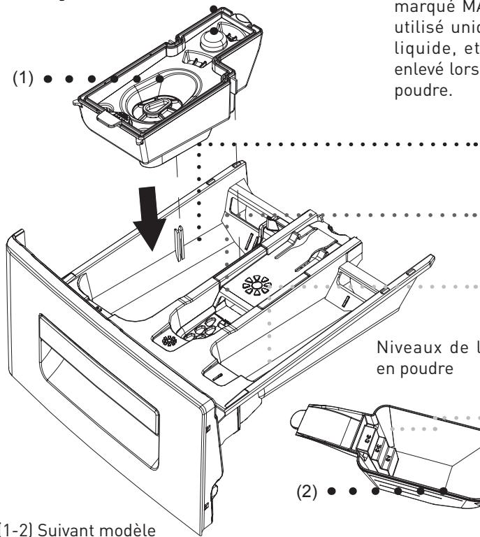 BELLAVITA WD 1496 WVET - Tiroir produits lessiviels - 2