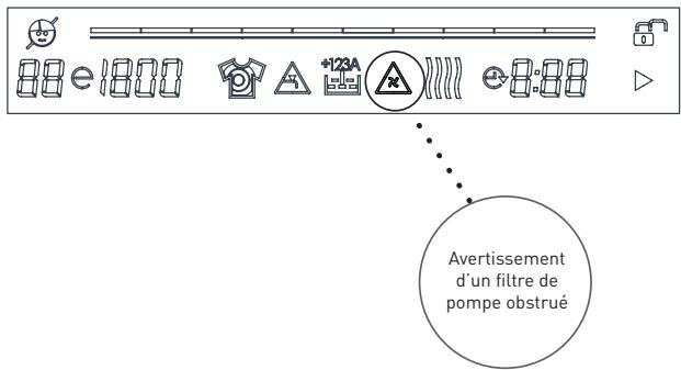 BELLAVITA WD 1496 WVET - Symboles d'avertissement : averissement d'un filtre de pompe obstrué - 1