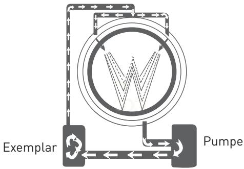 BELLAVITA WD 1496 WVET - TWINJETSYSTEM - 1