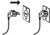 BELLAVITA WD 1496 WVET - Elektrische aansluiting - 1