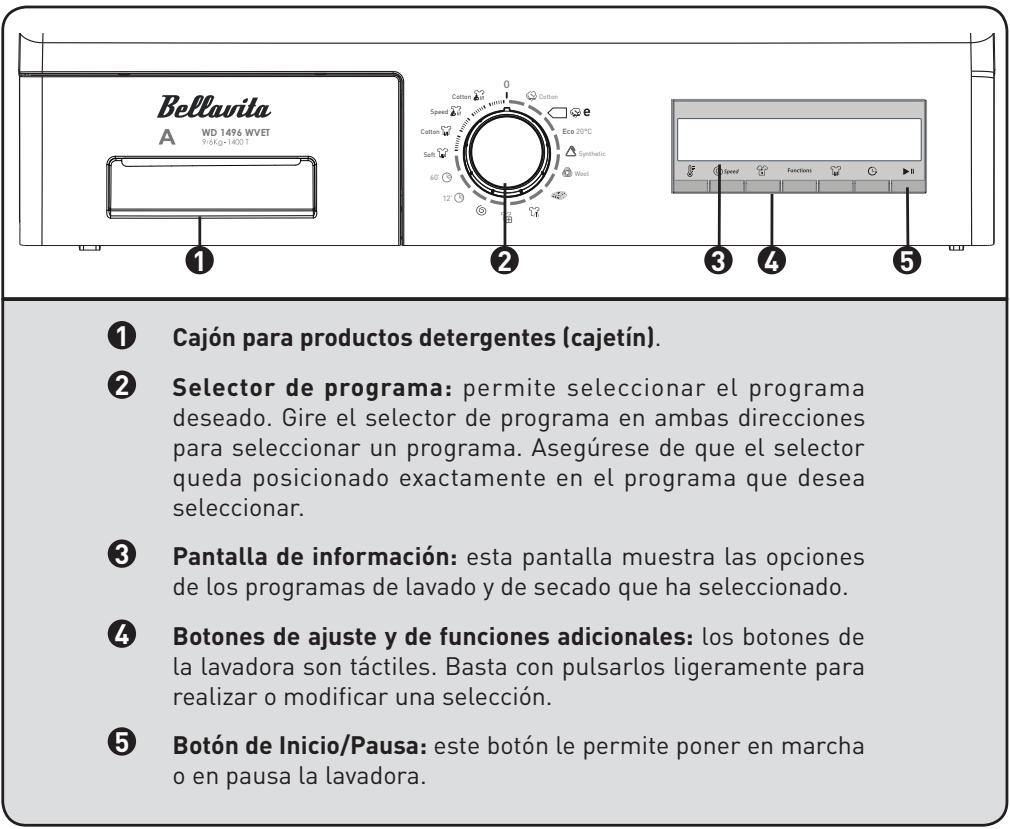BELLAVITA WD 1496 WVET - Panel de mando - 1