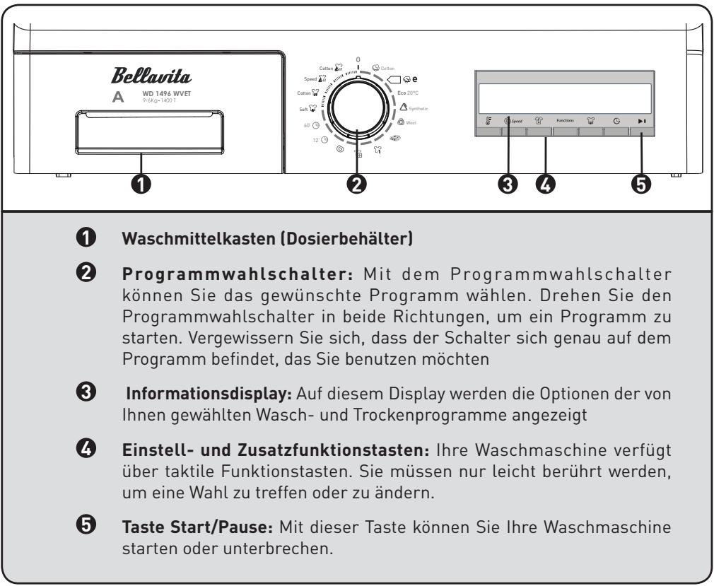 BELLAVITA WD 1496 WVET - Bedienfeld - 1