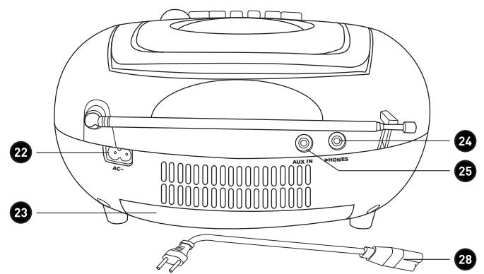 EDENWOOD RCA B30 - CONDICIONES DE GARANTÍA - 3