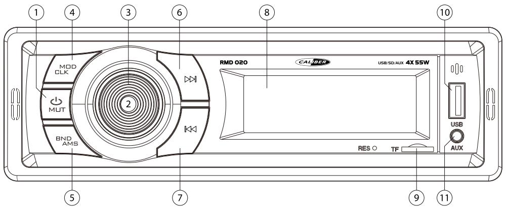 CALIBER RMD 020 - ISO connector: - 4