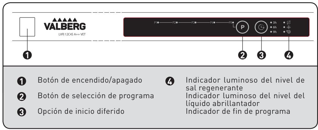 VALBERG LFVI 12C45 A++ VET - Panel de control - 1