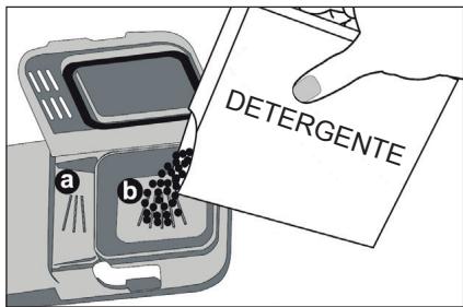 VALBERG LFVI 12C45 A++ VET - Llenado del compartmento de detergente - 2