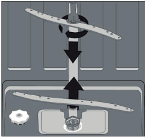VALBERG LFVI 12C45 A++ VET - Sproeiarm - 1