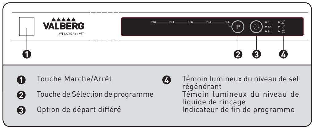 VALBERG LFVI 12C45 A++ VET - Panneau de contrôle - 1