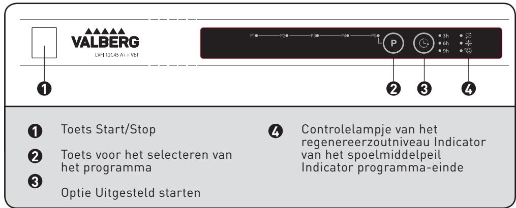 VALBERG LFVI 12C45 A++ VET - Bedieningspaneel - 1