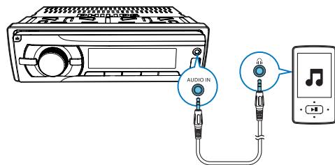 PHILIPS CE235BT - Écoute à partir d'un lecteur externe - 1