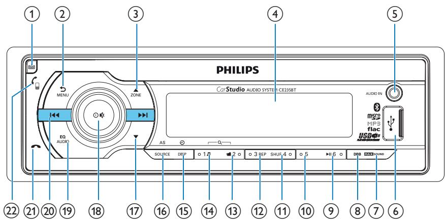 PHILIPS CE235BT - Présentation de l'appareil - 1